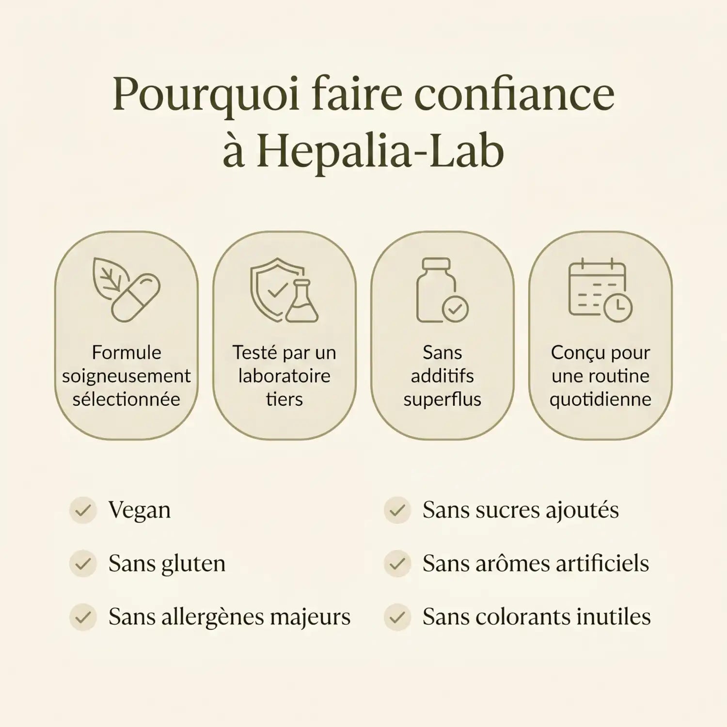 Hepalia-Lab Chardon-Marie - 60 gélules